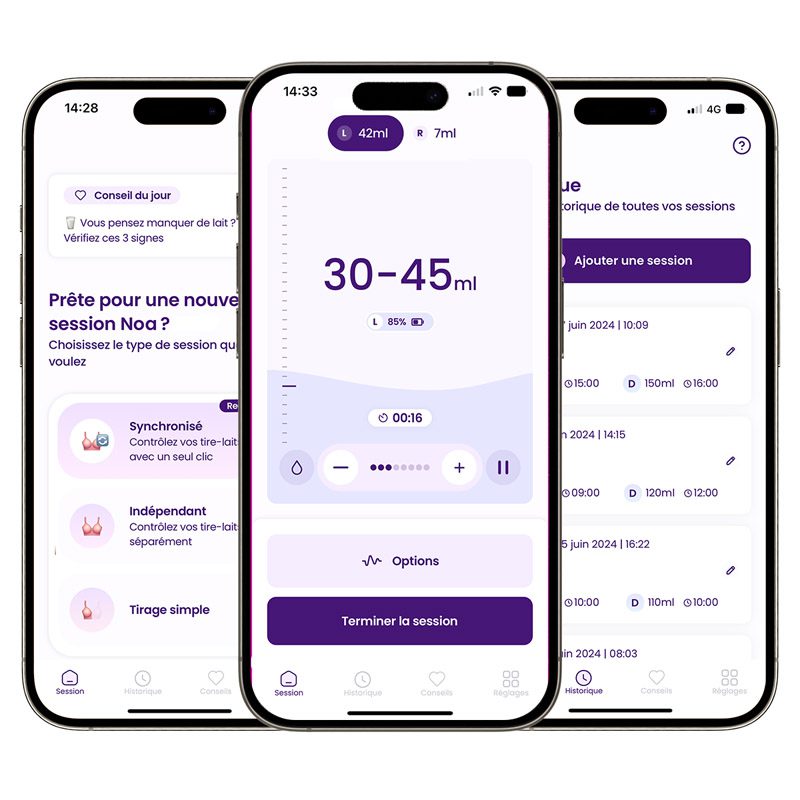 Perifit Pump | Hands-free Double Breast Pump - Image 4