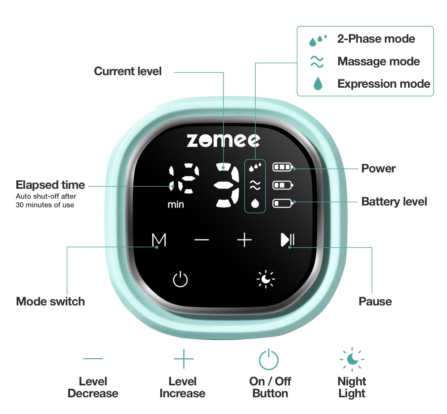 Zomee Lactation Massager