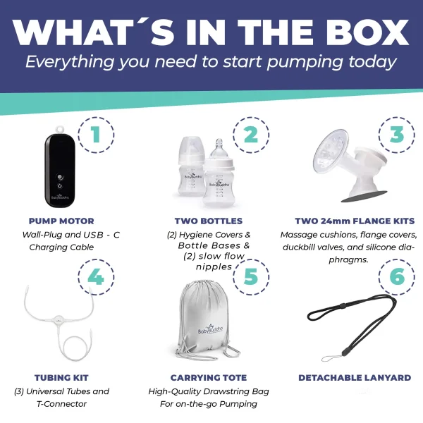 BabyBuddha Breast Pump 2.0 - Image 3